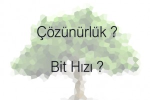 Çözünürlük nedir